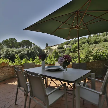 Holiday home Casa Bellosguardo Florence